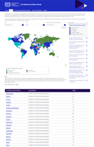 ILO_Global_Care_Policy_portal